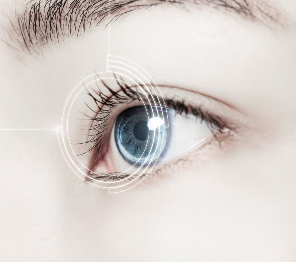 lentilles de contact